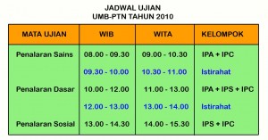 jadwal ujian